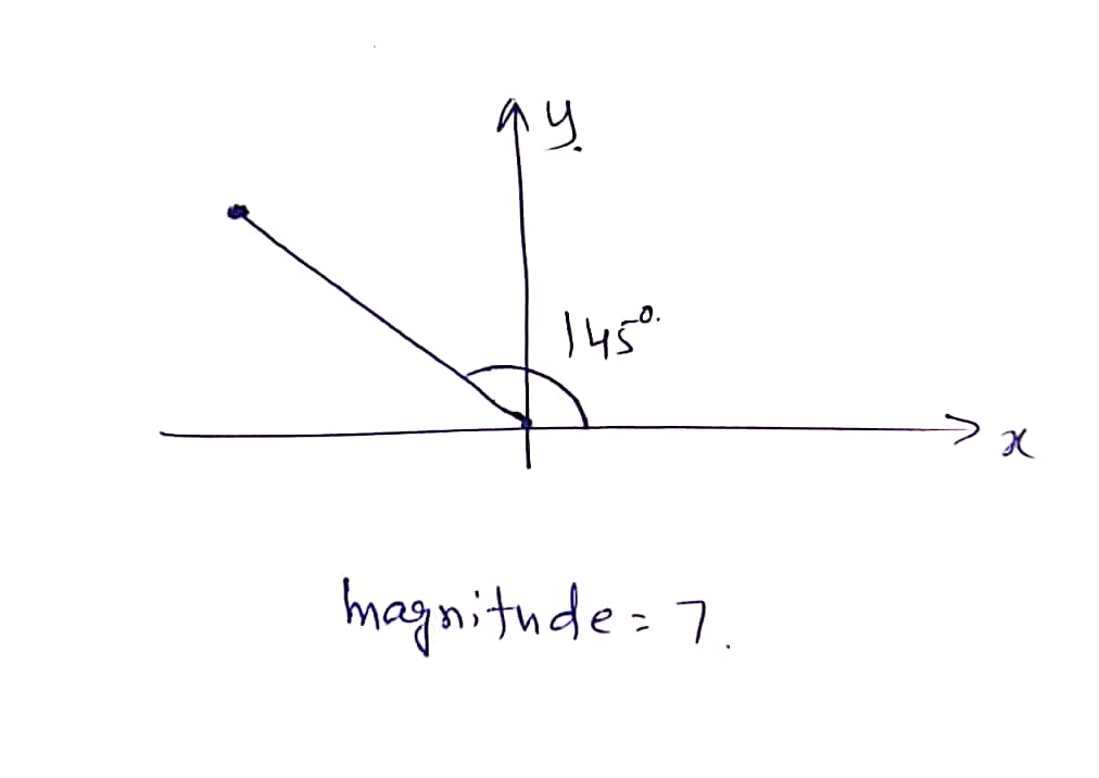 Calculus homework question answer, step 1, image 1